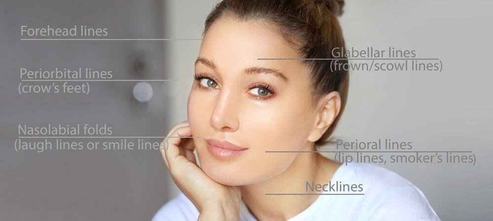botox treatment in Florida