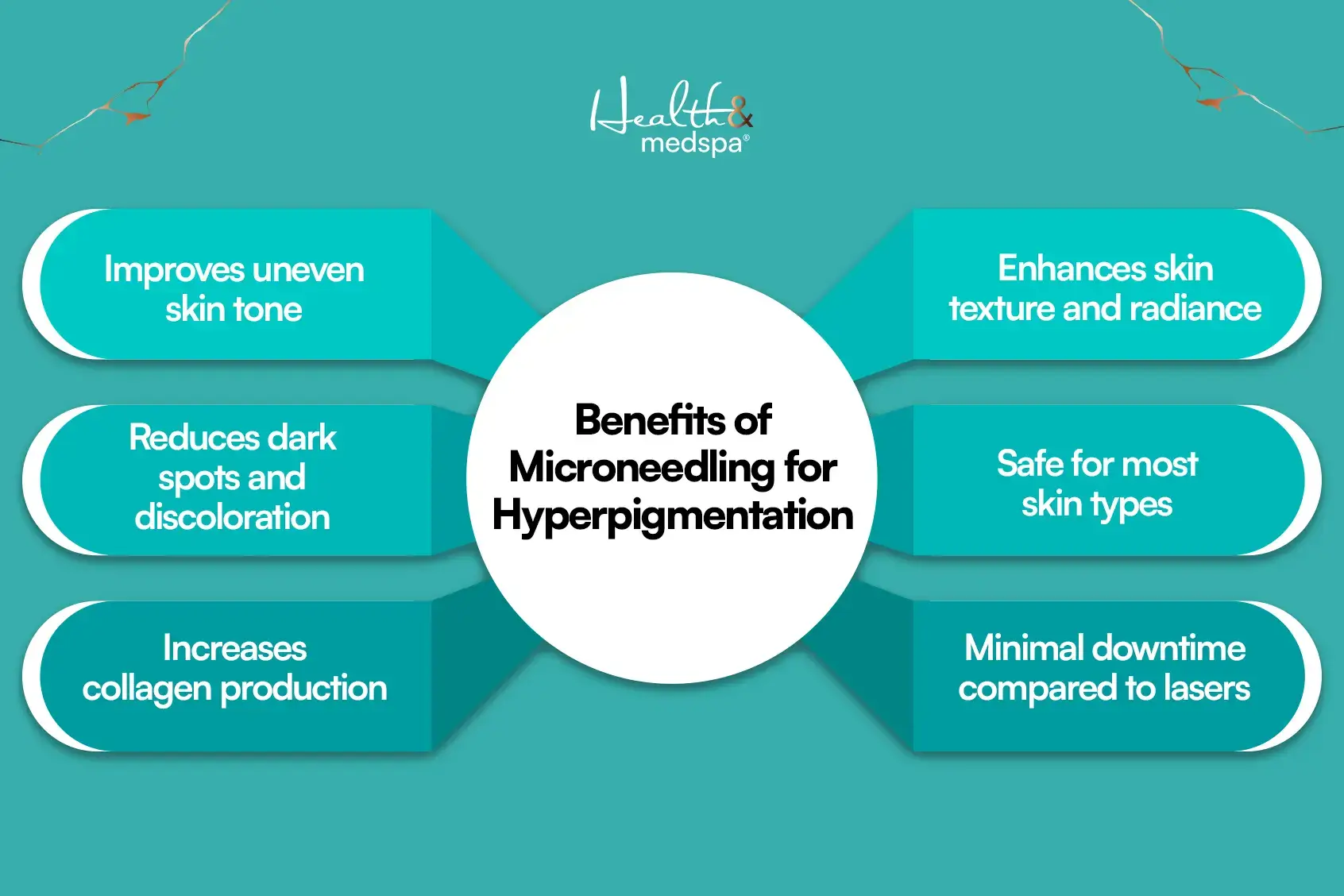 Benefits of Microneedling for Hyperpigmentation 